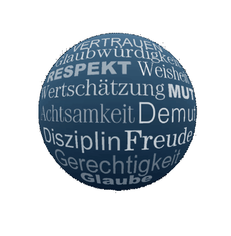 Kugel